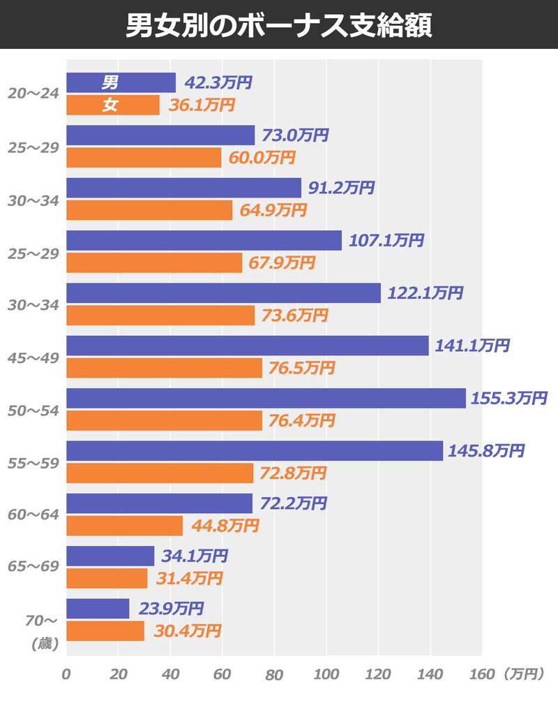 279338.jpの最新ボーナス情報まとめ