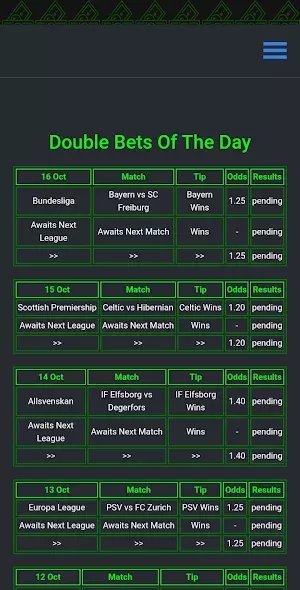 Introduction to donbet casino